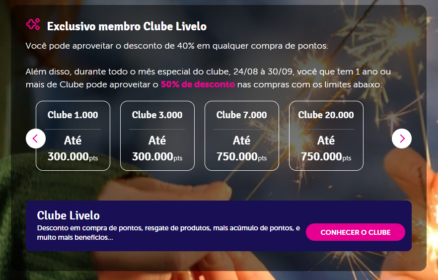 Livelo Faz 50 De Desconto Para Compra De Pontos Mestre Das Milhas